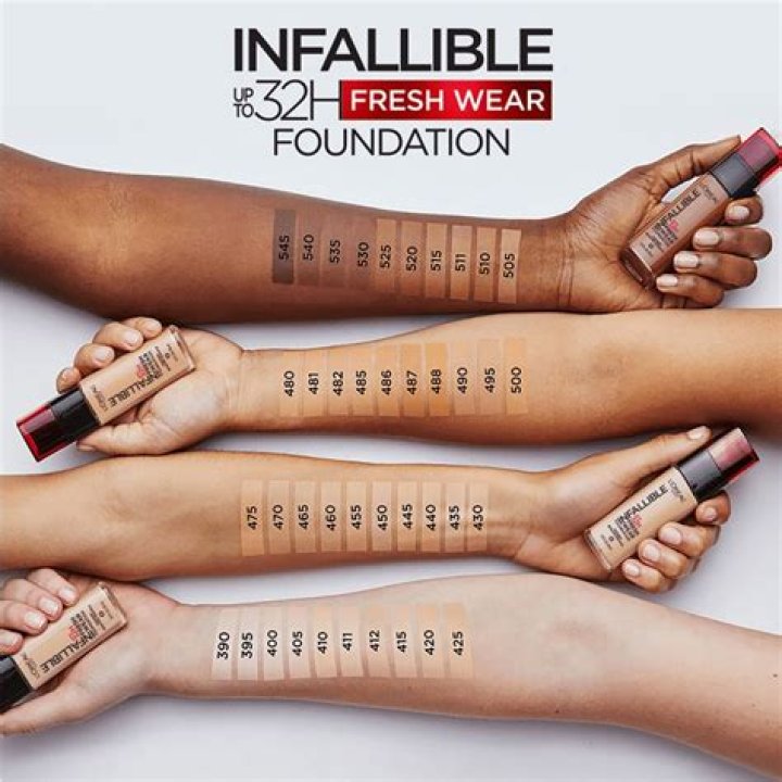 L'Oral Infallible Foundation's Water-Based Formula Revealed